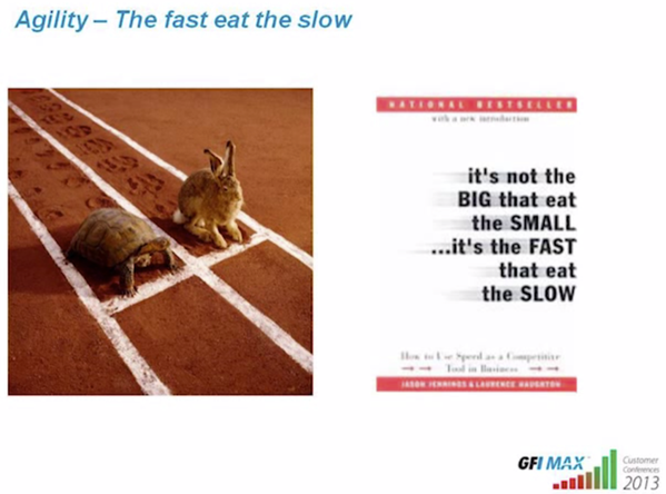 Commodity vs. Margin