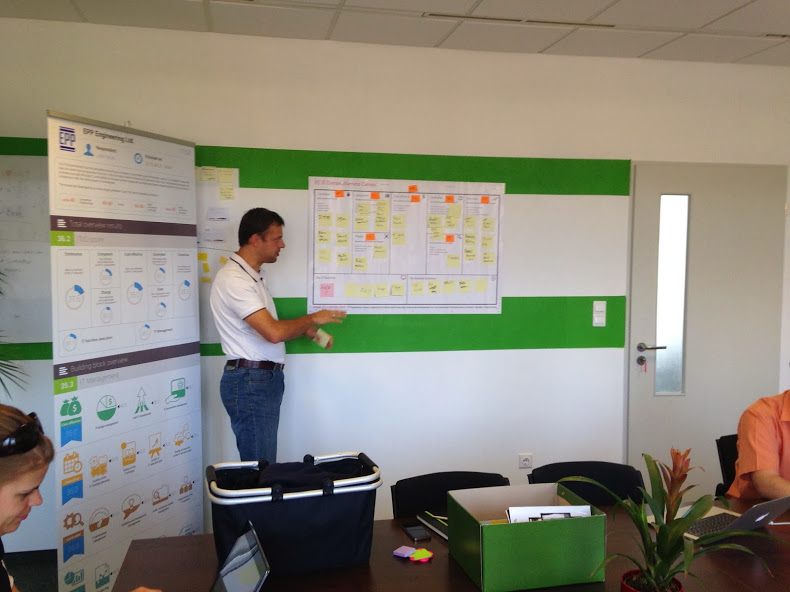 7c reframing workshop